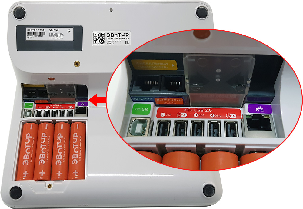 Разъемы в онлайн кассе для подключения дополнительного оборудования 