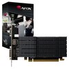 Видеокарта AFOX Geforce GT710 2GB DDR3 AF710-2048D3L5