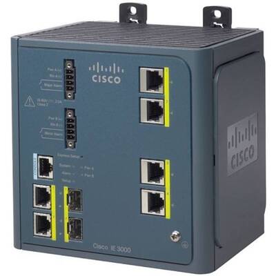 Характеристики Коммутатор Cisco Catalyst IE-3000-4TC