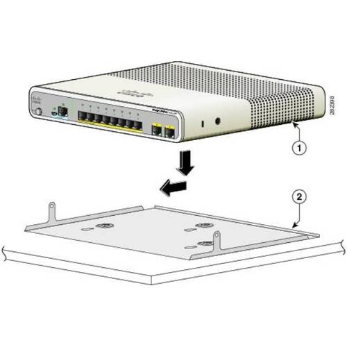 Характеристики Набор крепежа Cisco CMPCT-DIN-MNT