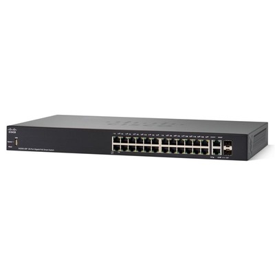 Характеристики Коммутатор Cisco SG250-26P 26-port Gigabit PoE Switch (SG250-26P-K9-EU)