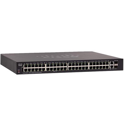 Характеристики Коммутатор Cisco SG250-50HP 50-Port Gigabit PoE Smart Switch (SG250-50HP-K9-EU)