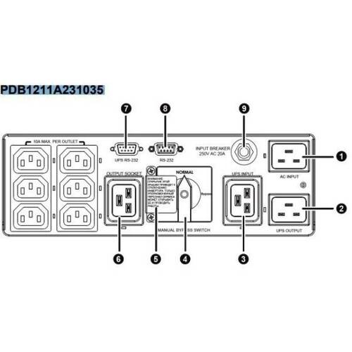 Характеристики Байпас Delta PDB1211A231035