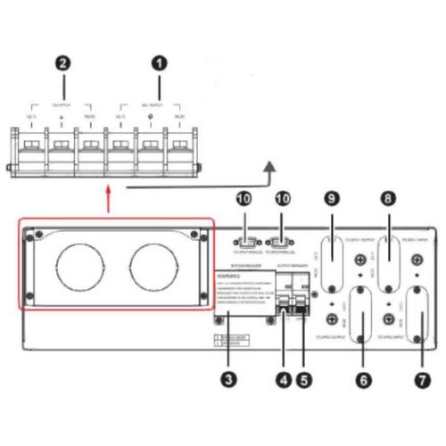 Характеристики Байпас Delta PDB1512A511035