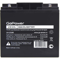 Аккумуляторная батарея GoPower LA-12180 12V 18Ah (1/2)