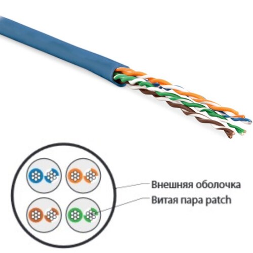 Характеристики Кабель витая пара Hyperline U/UTP, кат.5e, 4 пары, patсh, LSZH, синий (100 м)
