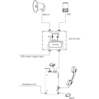 IP-телефон J&R JREX101-CB-HB-SIP