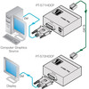 Передатчик Kramer Electronics PT-571HDCP