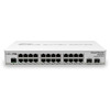 Коммутатор Mikrotik CRS326-24G-2S+IN