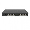 Маршрутизатор Mikrotik RB4011iGS+RM