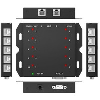 Хаб RS-232 Qbic AC-210.Ex для подключения 10 сенсоров/индикаторов занятости помещения