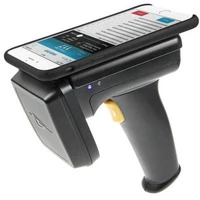 Считыватель SYMBOL 1128-EU-BT-UHF-A1