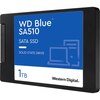 Характеристики SSD накопитель WD Blue SA510 250GB WDS250G3B0A