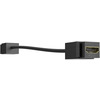 Модуль Wize WRTS-RR-HDMI