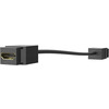 Модуль Wize WRTS-RR-HDMI