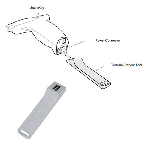 Устройство для перезагрузки Zebra KT-MC18-REBOOT-05
